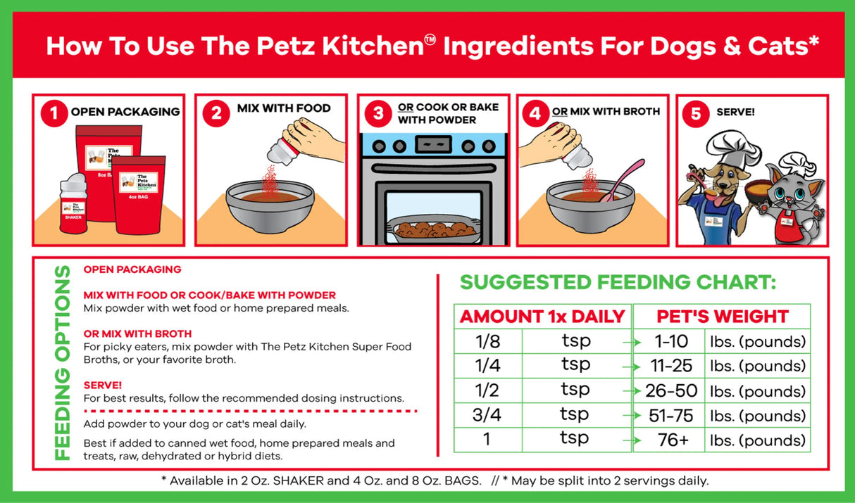 Black Maca - Cognitive Energy & Fertility Support* The Petz Kitchen - Organic & Human Grade Ingredients For Home Prepared Meals & Treats | Animal Vitamins & Supplements | pethousekh