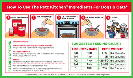 Camu Camu Extract Joint Teeth & Eye Support* The Petz Kitchen - Organic Human Grade Ingredients For Home Prepared Meals & Treats | Animal Vitamins & Supplements | pethousekh