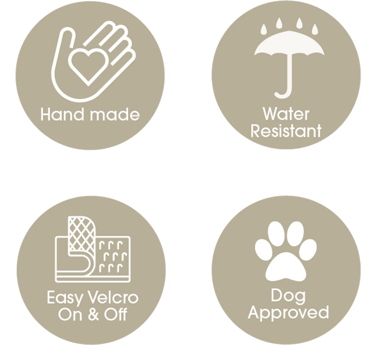 DCNY Canyon Working Coat | Dog Clothes | pethousekh