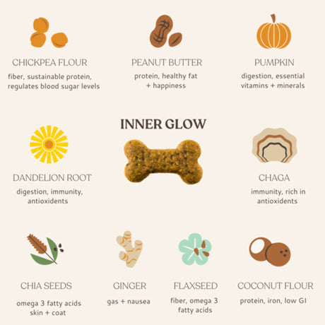 Inner Glow - Superfood Dog Treats | Dog Treats | pethousekh