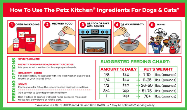 Organic Ma | Animal Vitamins & Supplements | pethousekh