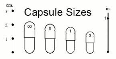 Stix And Stones Meal Topper* Kidney, Urinary Tract Infection & Stone Support* | Dog Food Toppers | pethousekh